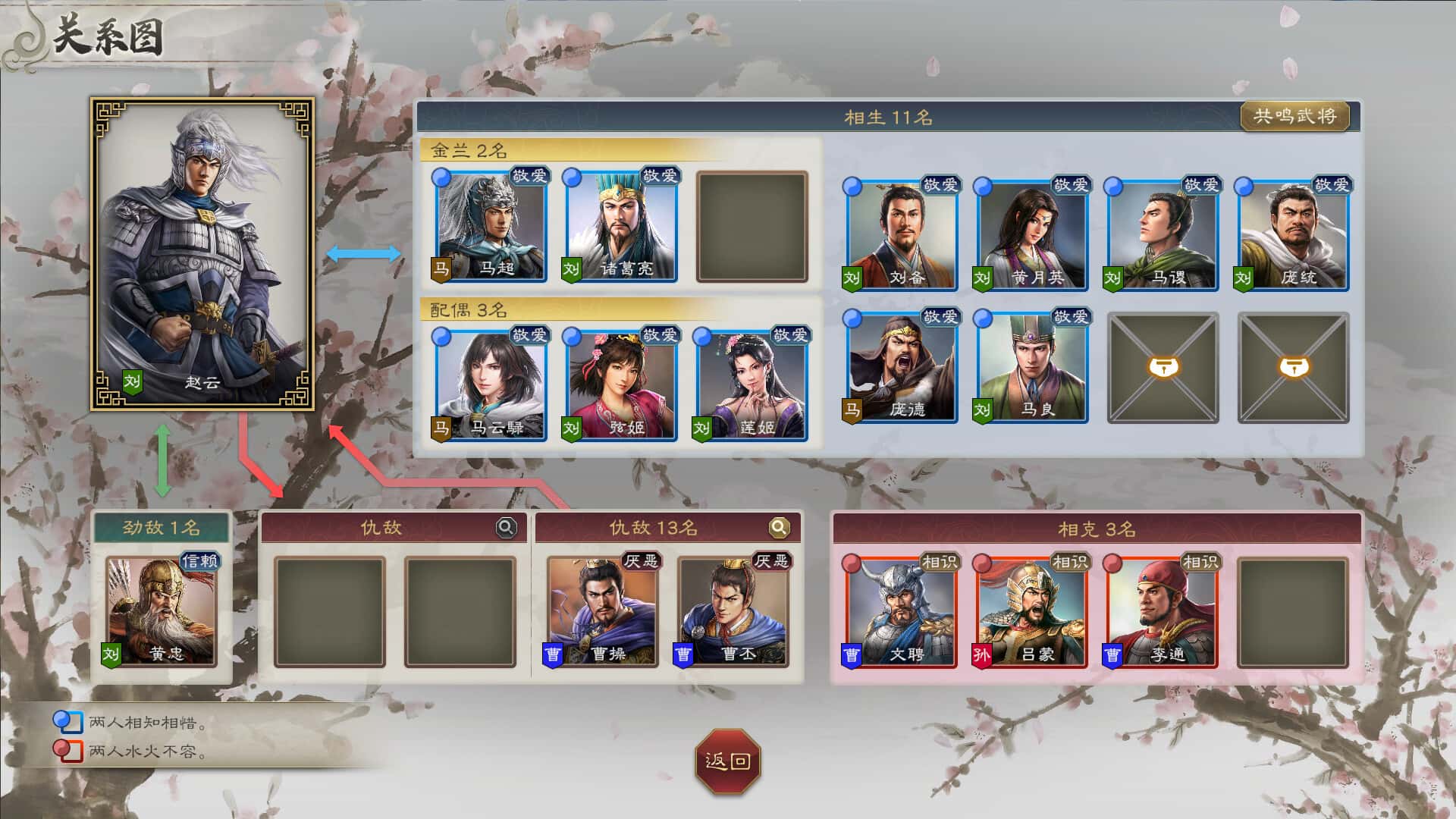 游戏截图1
